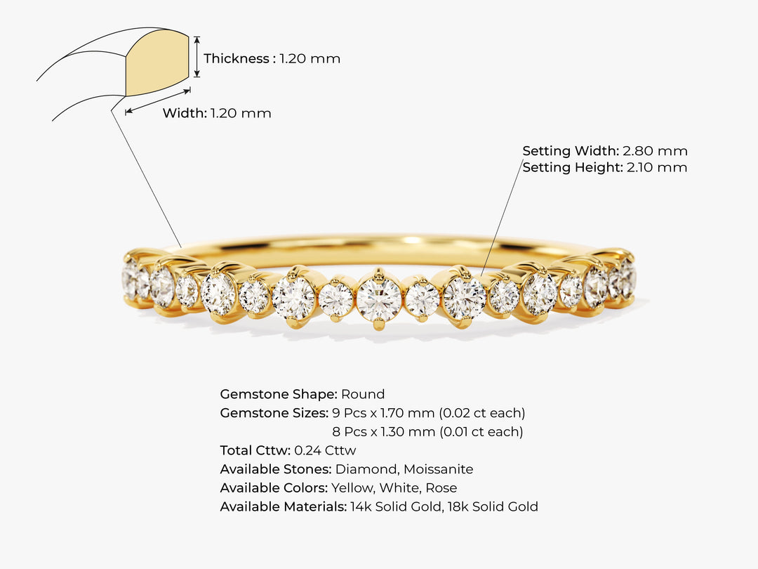 Prong-set Moissanite Wedding Band